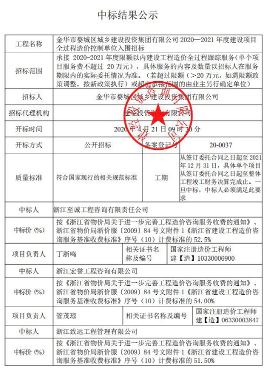 金華市婺城區(qū)城鄉(xiāng)建設(shè)投資集團(tuán)有限公司2020—2021年度建設(shè)項(xiàng)目全過(guò)程造價(jià)控制單位入圍招標(biāo)1